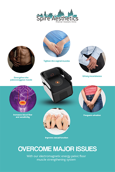 Image showing the benefits of Pelvic Floor Chair Therapy Datchet