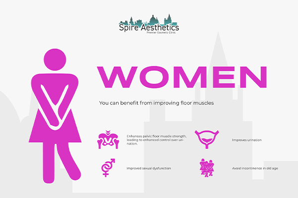 Benefits of EMS Female Urinary Incontinence Device Datchet